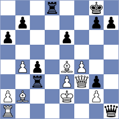 Dehtiarov - Fishchuk (chess.com INT, 2022)