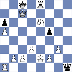 Beniosev - Mafra (chess.com INT, 2025)
