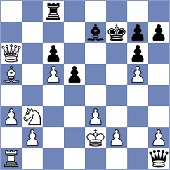 Pesotskiy - Novoselov (chess.com INT, 2023)