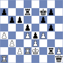 Khadem Abolfazl - Kamali (Chess.com INT, 2021)