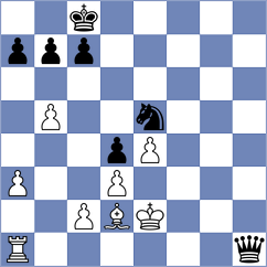 Skaric - Cabarkapa (chess.com INT, 2025)