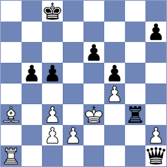 Reprintsev - Rustemov (Chess.com INT, 2020)