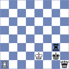 Chernikov - Dixit (Chess.com INT, 2020)