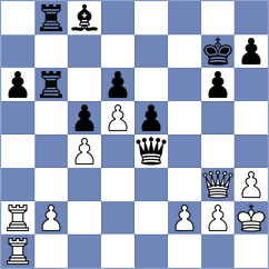 Montano Vicente - Suarez (chess.com INT, 2025)