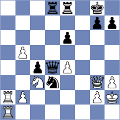 Balakrishnan - Makhnev (Belgrade SRB, 2024)