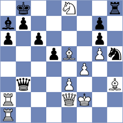 Martin Duque - Tatarinov (chess.com INT, 2023)