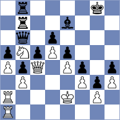 Kuchava - Deev (chess.com INT, 2023)