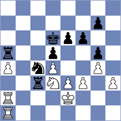 Predojevic - Doric (Austria AUT, 2022)