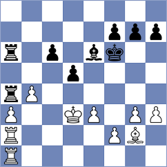 Hryzlova - Nurgaliyeva (Chess.com INT, 2020)