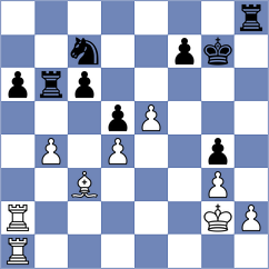 Damljanovic - Ciric (Paracin SRB, 2025)