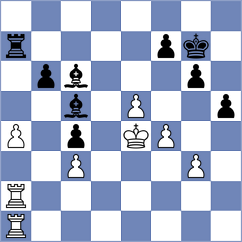 Seemann - Nihal (chess.com INT, 2025)