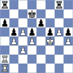 Eilers - Schut (chess.com INT, 2023)