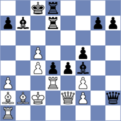 Gajic - Szpar (chess.com INT, 2025)