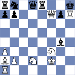 Softic - Aguilar Monsivais (Playchess.com INT, 2004)