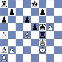 Srihari - Karthik (Al Ain UAE, 2025)