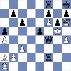 German - Dubnevych (chess.com INT, 2024)