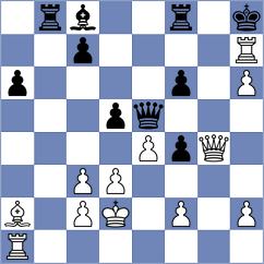 Vakhlamov - Dubnevych (chess.com INT, 2024)