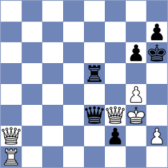 Levin - Petrosian (Schwerin, 1999)