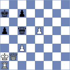 Lazaro Azcutia - Topalov (chess.com INT, 2025)