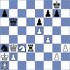 Campos - Ganza Svidler (Villa Martelli ARG, 2024)