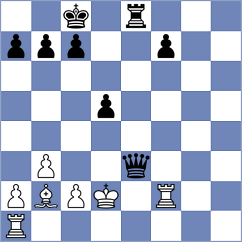 Luong Phuong Hanh - Girya (FIDE Online Arena INT, 2024)