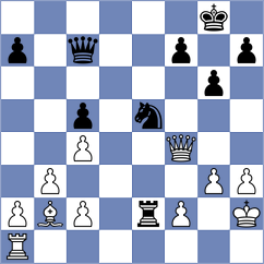 Makhmudov - Skibbe (chess.com INT, 2022)