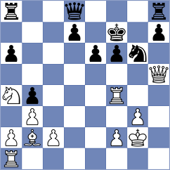 Graham - McGhee (Vrnjacka Banja SRB, 2024)