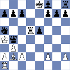 Sanaeirad - Hasanbagi (Chess.com INT, 2021)