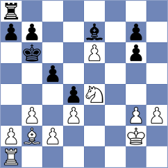 Chandra - Blazeka (Chess.com INT, 2017)