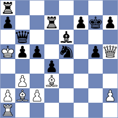 Baekgaard - Ansh (chess.com INT, 2021)
