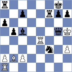 Al Shuhaimi - Soldatenko (Chess.com INT, 2021)