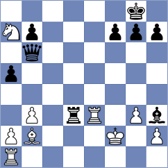 Milovic - Ratkovic (Podgorica MNE, 2025)