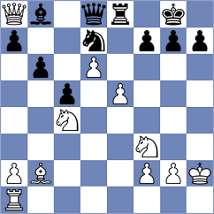 Sivakumar - Ge (chess.com INT, 2025)