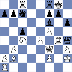 Vrashank - Cortes Lizano (chess.com INT, 2025)