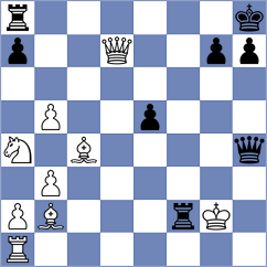 Le Phan Hoang Quan - Iudina (chess.com INT, 2025)