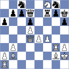 Brown - Maung (chess.com INT, 2023)