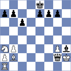 Shuvalov - Shton (chess.com INT, 2022)