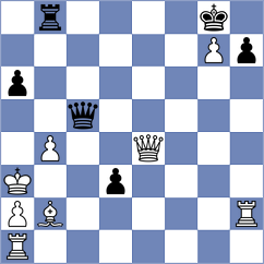 Sonis - Kosteniuk (chess.com INT, 2025)