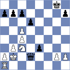 Xia - Liu (chess.com INT, 2023)