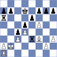 Fabri - Nagy (Hungary, 2000)