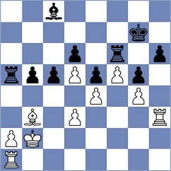 Nevska - Kavitha (FIDE Online Arena INT, 2024)