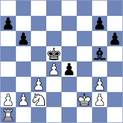 Mikaelyan - Aksionov (Chess.com INT, 2021)