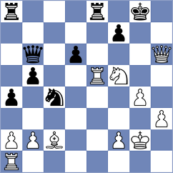 Shimanov - Ozates (chess.com INT, 2025)