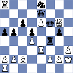 Gorli Nyna - Rojickova (FIDE Online Arena INT, 2024)