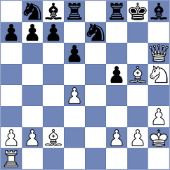 Munoz Perez - Villanueva (Euskadi, 1996)