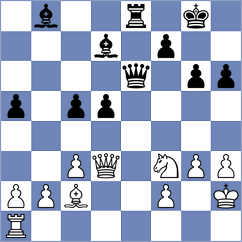 Modric - Rose (chess.com INT, 2023)