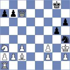 Abad Guzman - Guerrero Nasimba (Chess.com INT, 2020)
