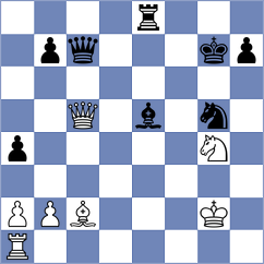 Maklakova - Player (Chess.com INT, 2021)