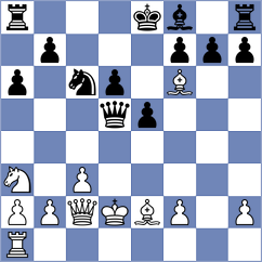 Sethuraman - Wu (chess.com INT, 2024)