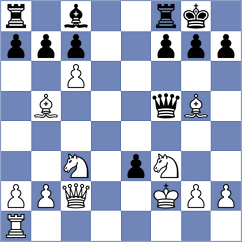 Frade Rodriguez - Oliveira (Armacao de Pera, 2001)